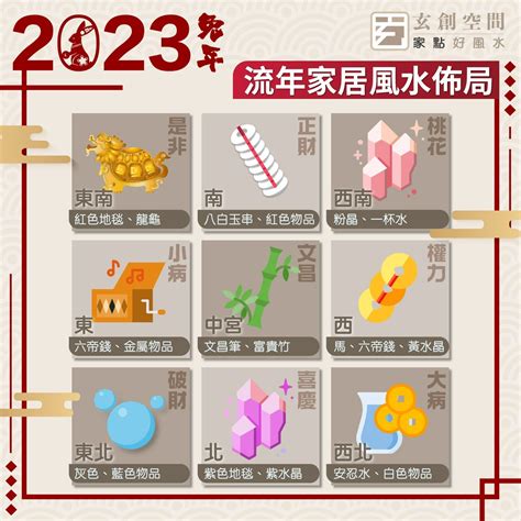 麥玲玲 2023 風水佈局|2023兔年風水佈局｜增強運勢必看 九大吉星／化解凶 